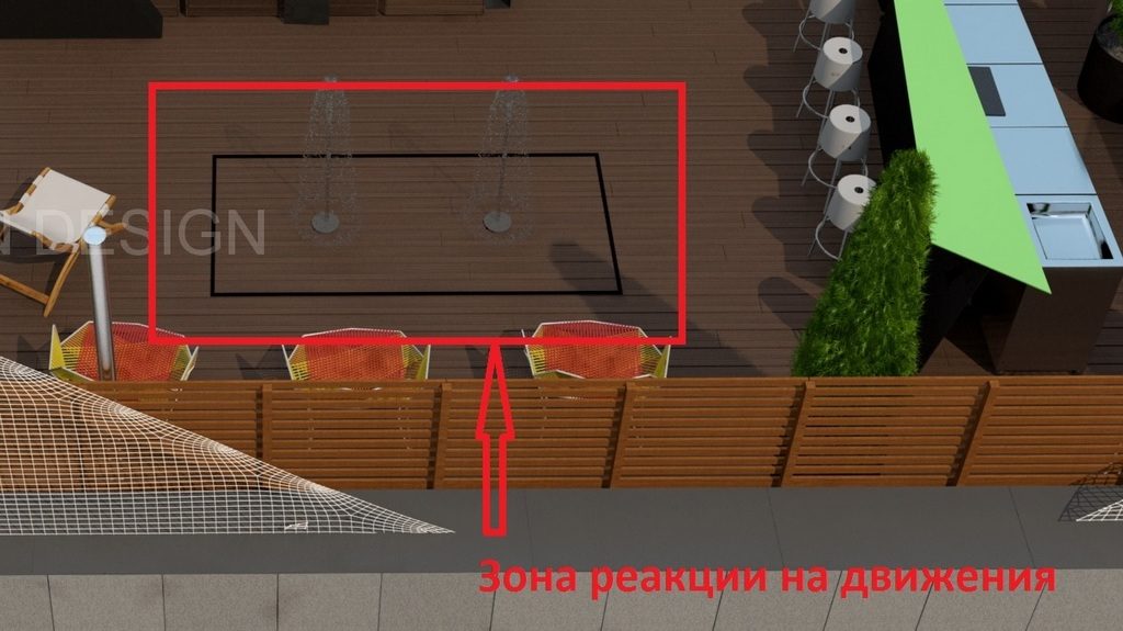 Зона реакции на движения