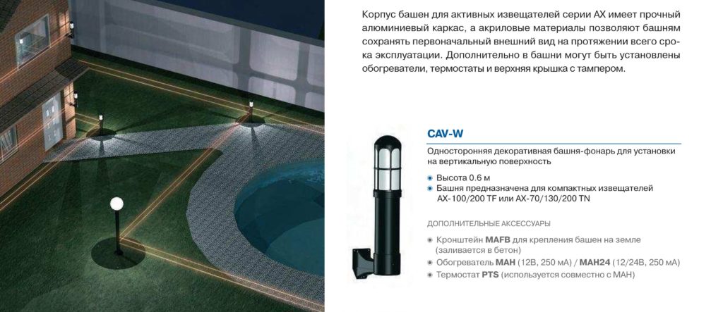 Лучевые датчики