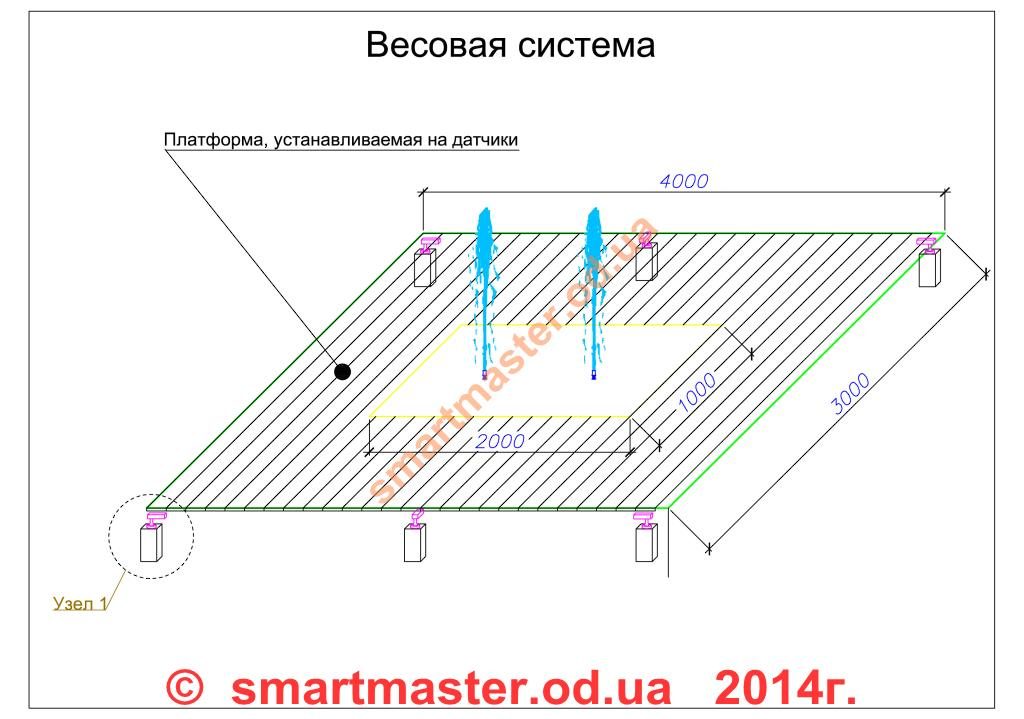 Схема с датчиками веса (лист 1)